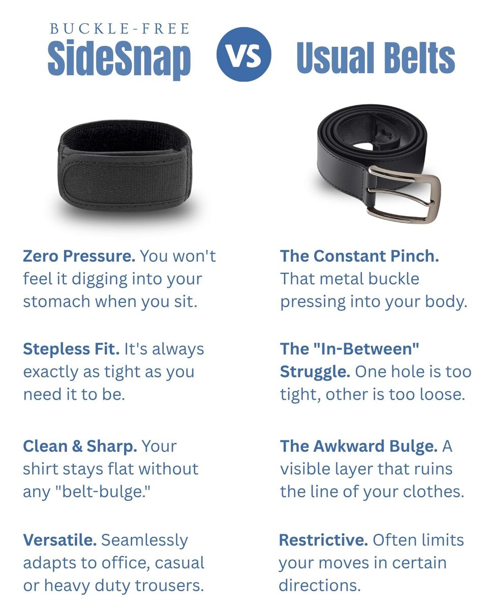 Buckle-Free SideSnap