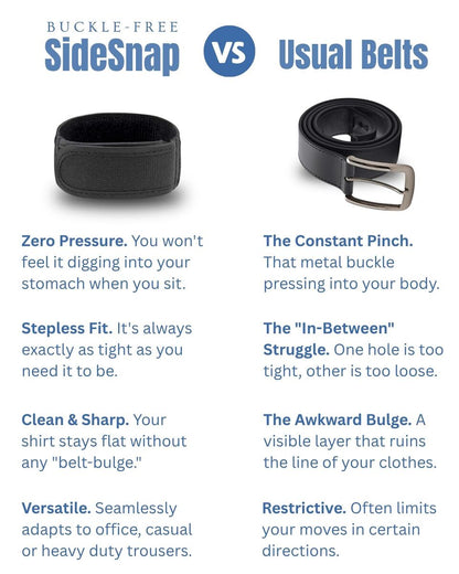 Buckle-Free SideSnap
