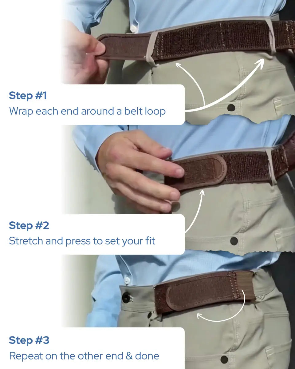 Step by step guide. 