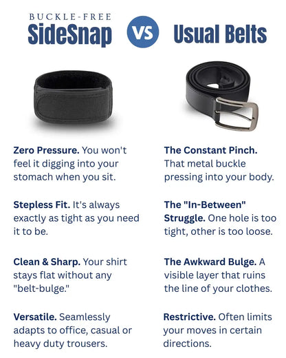 SideSnap vs Usual Belts. Zero pressure, stepless git, clean & sharp looks, versatile usage.